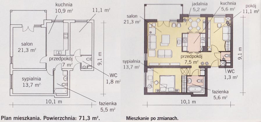 Przebudowa mieszkania