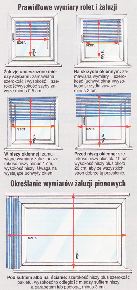 wymiary zaluzji