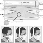 Jakie są najlepsze materiały do ​​wykonania maski na twarz do ochrony przed wirusami?